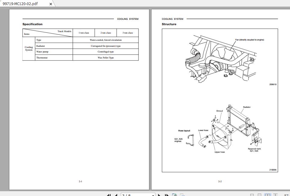 Mitsubishi Forklift FGC15N Service Manual 2