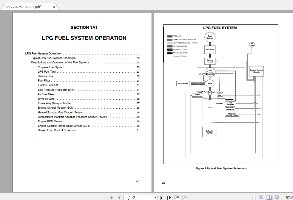 Mitsubishi Forklift FGC20K HO Service Manual 2