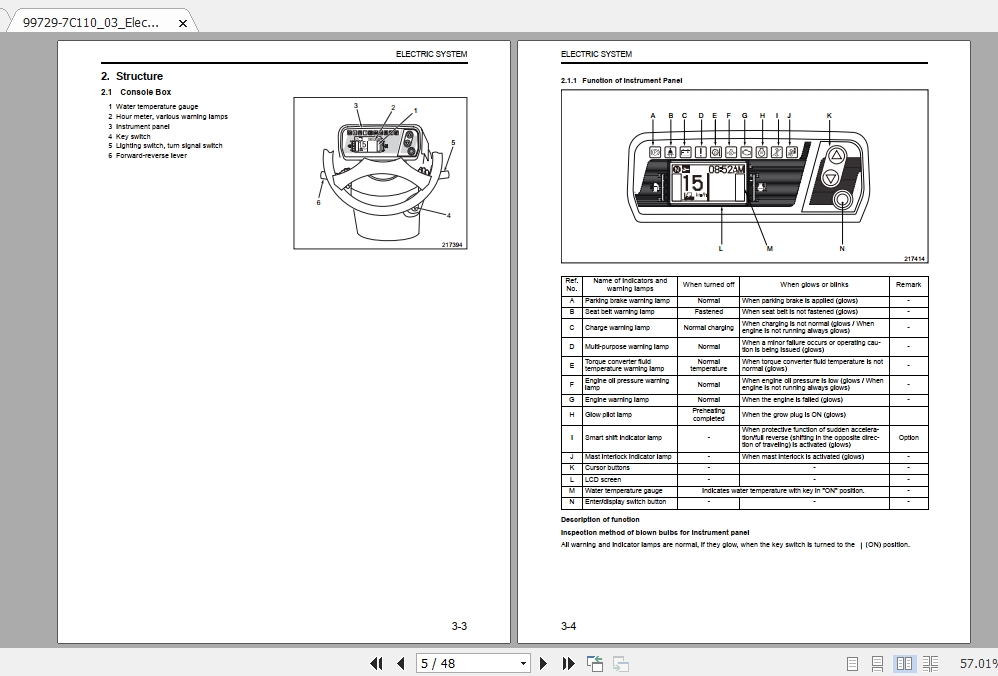 Mitsubishi Forklift FGC20N Service Manual 1