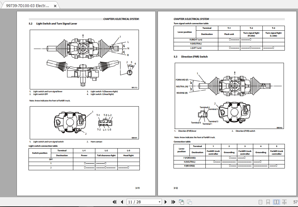 Mitsubishi Forklift FGC40K STC Service Manual 2