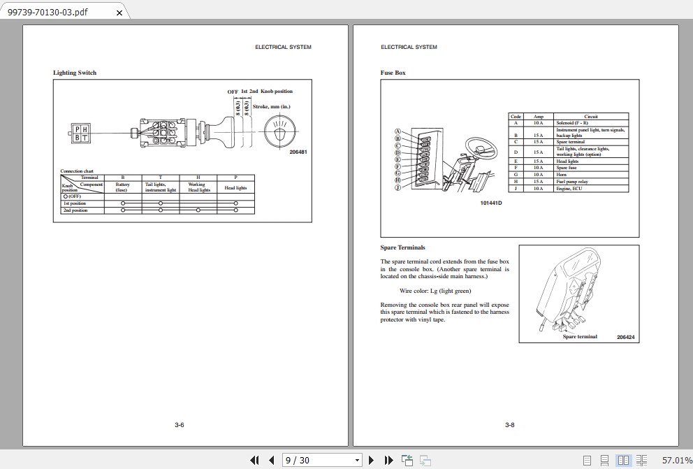 Mitsubishi Forklift FGC55K Service Manual 3