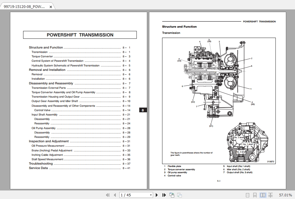 Mitsubishi Forklift FGE18ZN Service Manual 2
