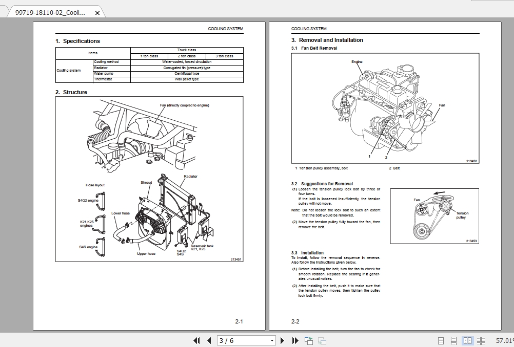 Mitsubishi Forklift FGE20CN Service Manual 2