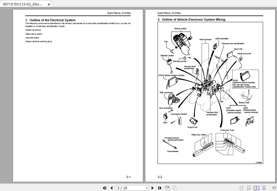 Mitsubishi Forklift FGE25ZN Service Manual 2