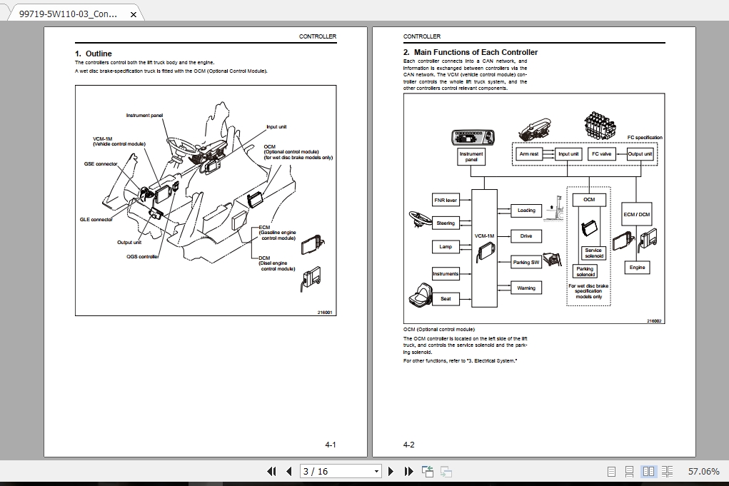 Mitsubishi Forklift FGE35AN Service Manual 2