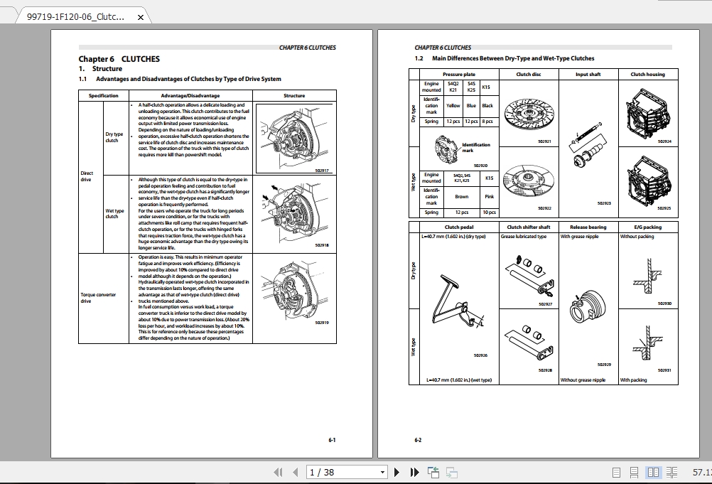 Mitsubishi Forklift FGE35N Service Manual 2