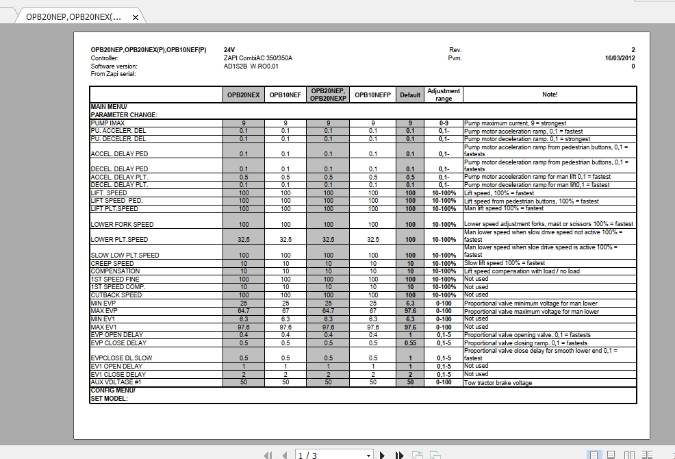 Mitsubishi Forklift OPB20NEP Service Manual 2