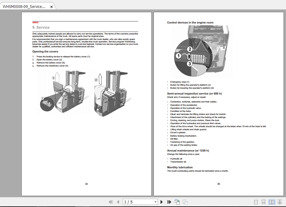 Mitsubishi Forklift OPBH10N Service Manual 3