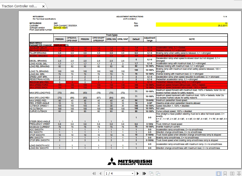 Mitsubishi Forklift OPBL10N Diagram User Manual 3