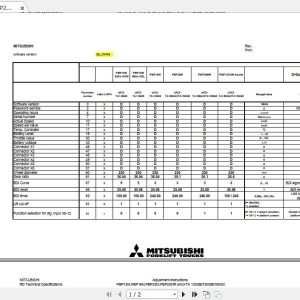 Mitsubishi Forklift PBP13M Manuals Diagrams 1