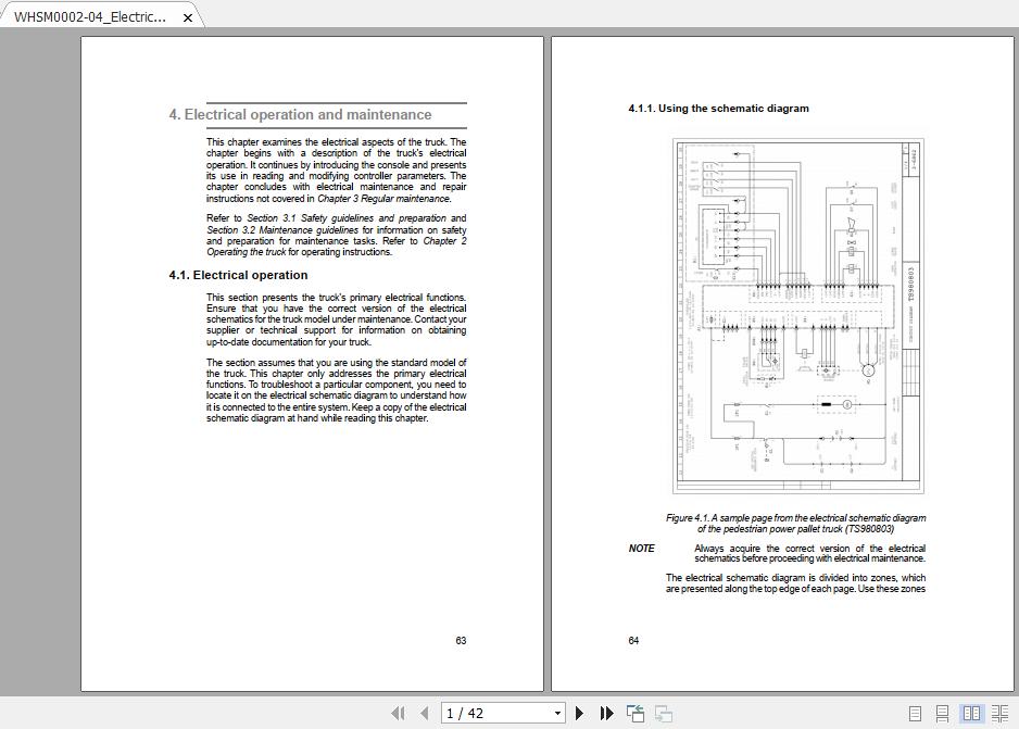 Mitsubishi Forklift PBP13M Manuals Diagrams 2
