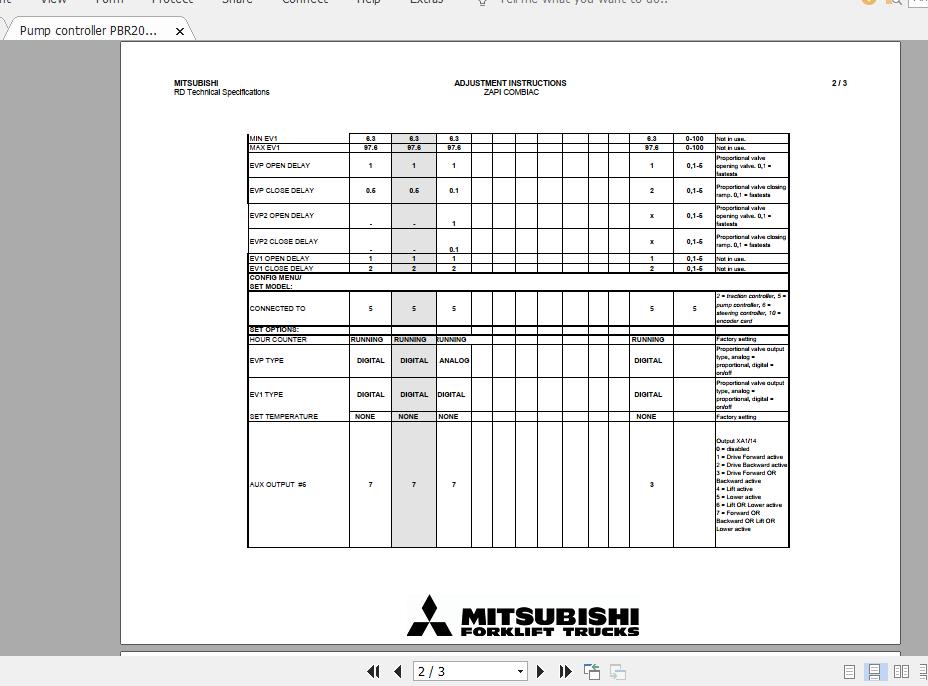 Mitsubishi Forklift PBR20N PBS20N Manuals Diagrams 1