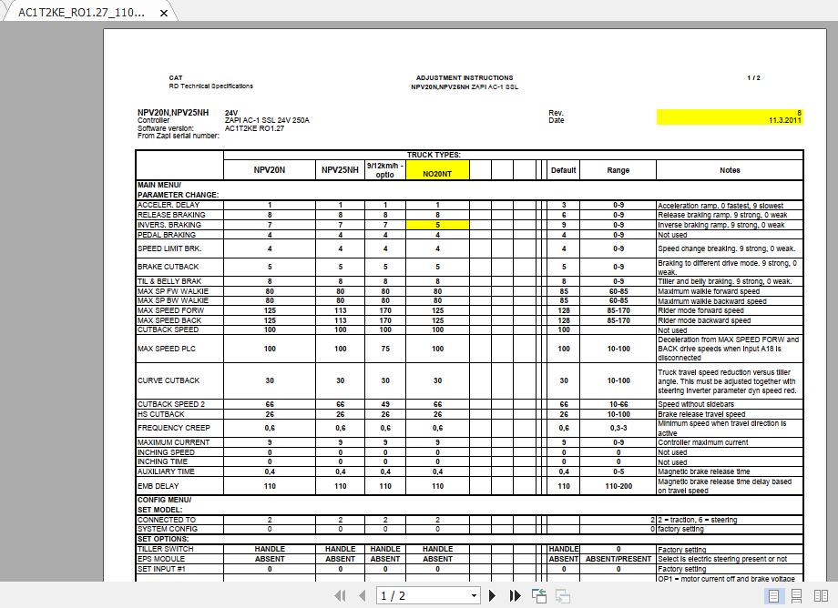 Mitsubishi Forklift PBV25NH Diagrams Manuals 2 1