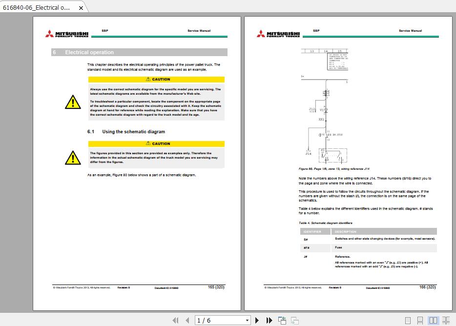 Mitsubishi Forklift SBP10N2 SBP16N2S Service Manual 2