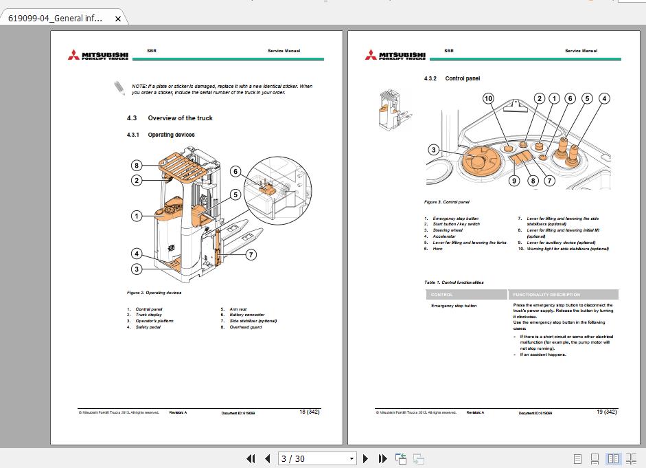 Mitsubishi Forklift SBR12N SBR20N 619099EN Service Manual 2