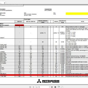Mitsubishi Forklift SBS15N SBS20N Manuals Diagram 1