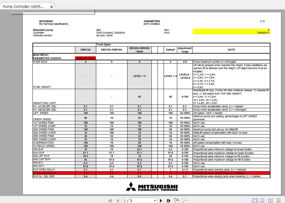 Mitsubishi Forklift SBS15N SBS20N Manuals Diagram 1