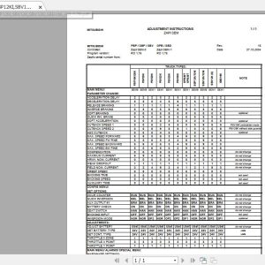 Mitsubishi Forklift SBV12K SBV12KI Diagrams 1