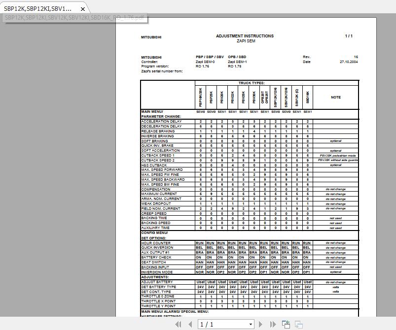 Mitsubishi Forklift SBV12K SBV12KI Diagrams 1