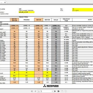 Mitsubishi Forklift SBV12N SBV12NI Manuals Diagrams 1