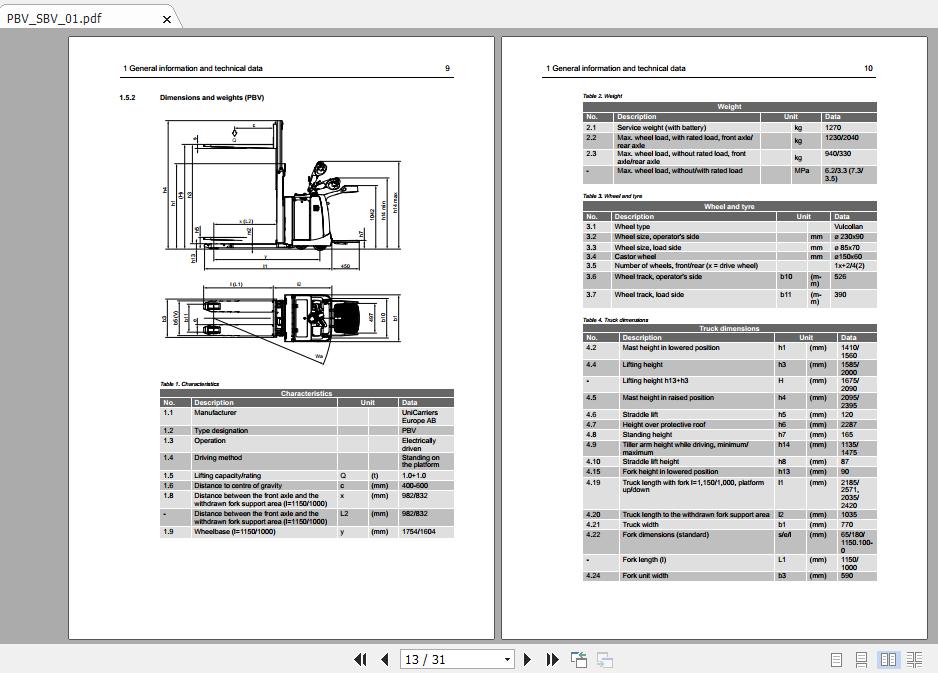 Mitsubishi Forklift SBV12PI SBV16PI Service Manual 1