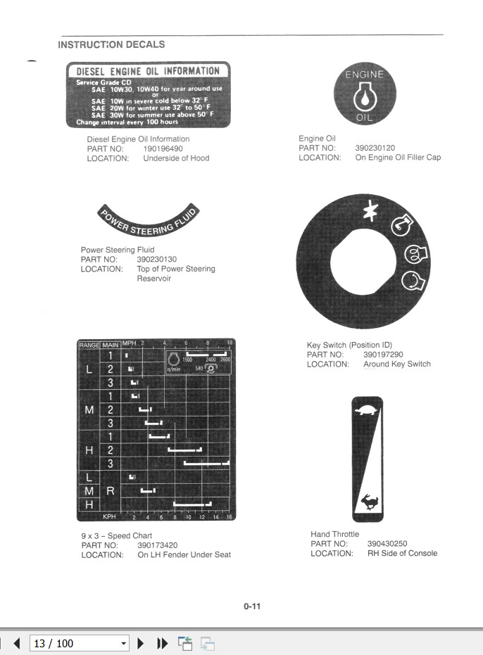 New Holand Tractor TC21 Operators Manual86597082 2