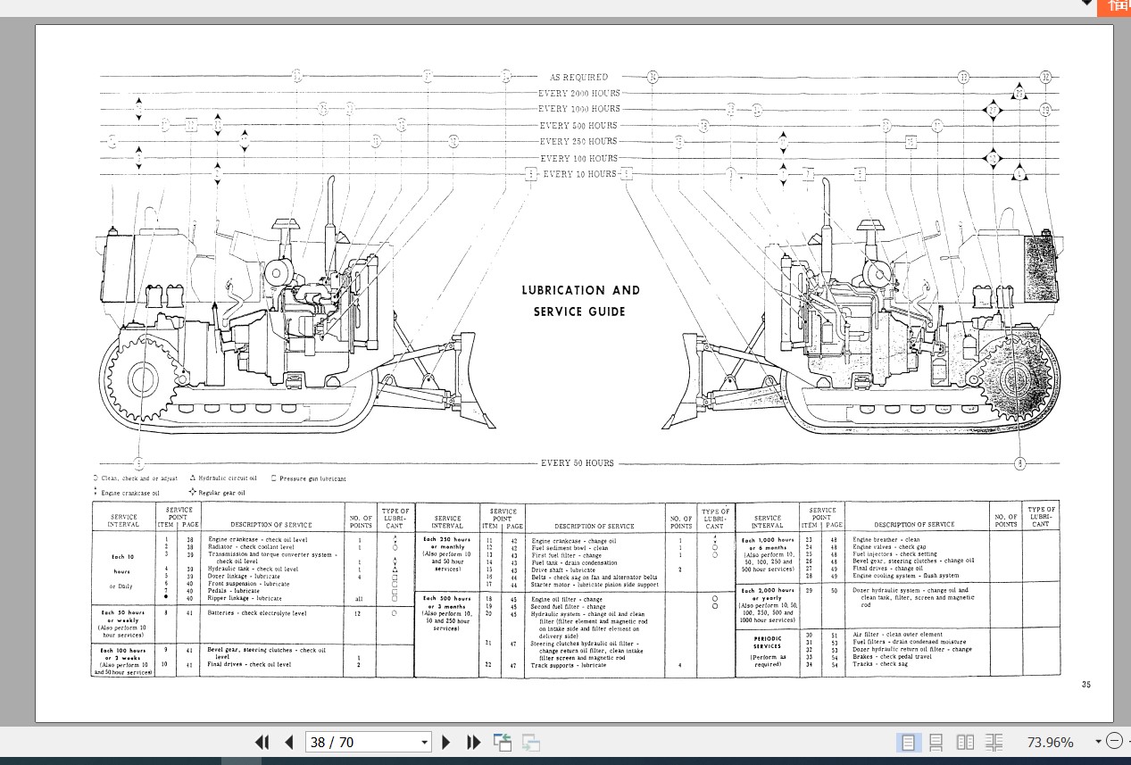 New Holland Tractor Operation And Maintenance Instruction Manual706907583