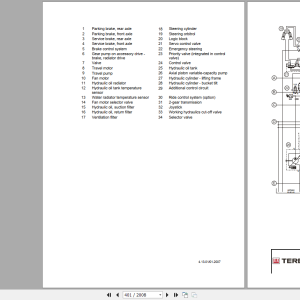 Terex TLTWTC Service ManualEN 3