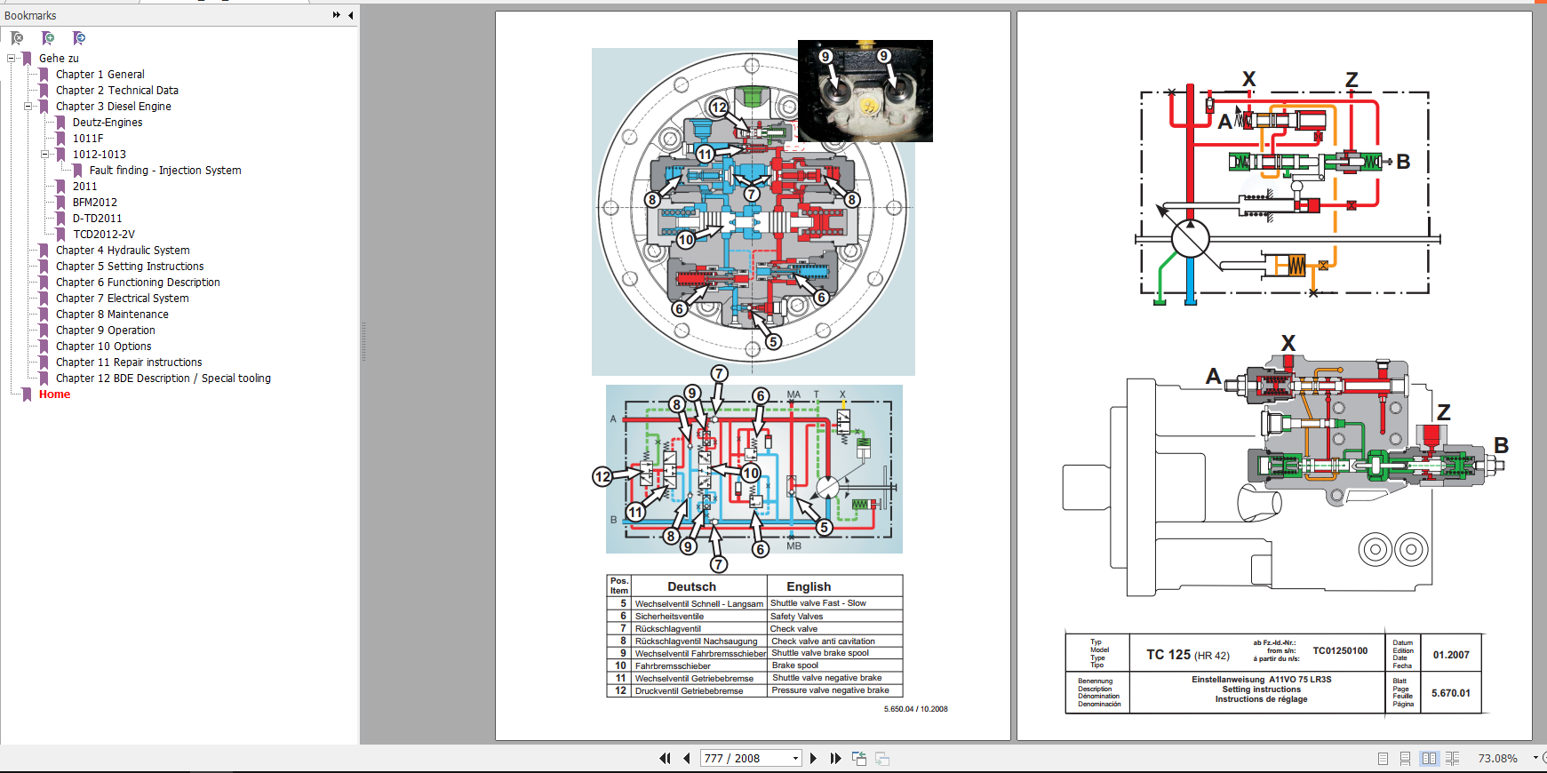 Terex TLTWTC Service ManualEN 4
