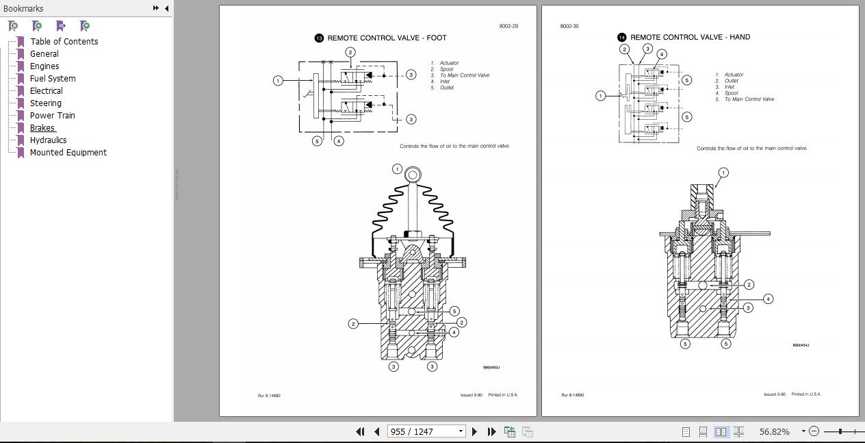 Case Excavator 1085C Service Manual8 14930R0 4
