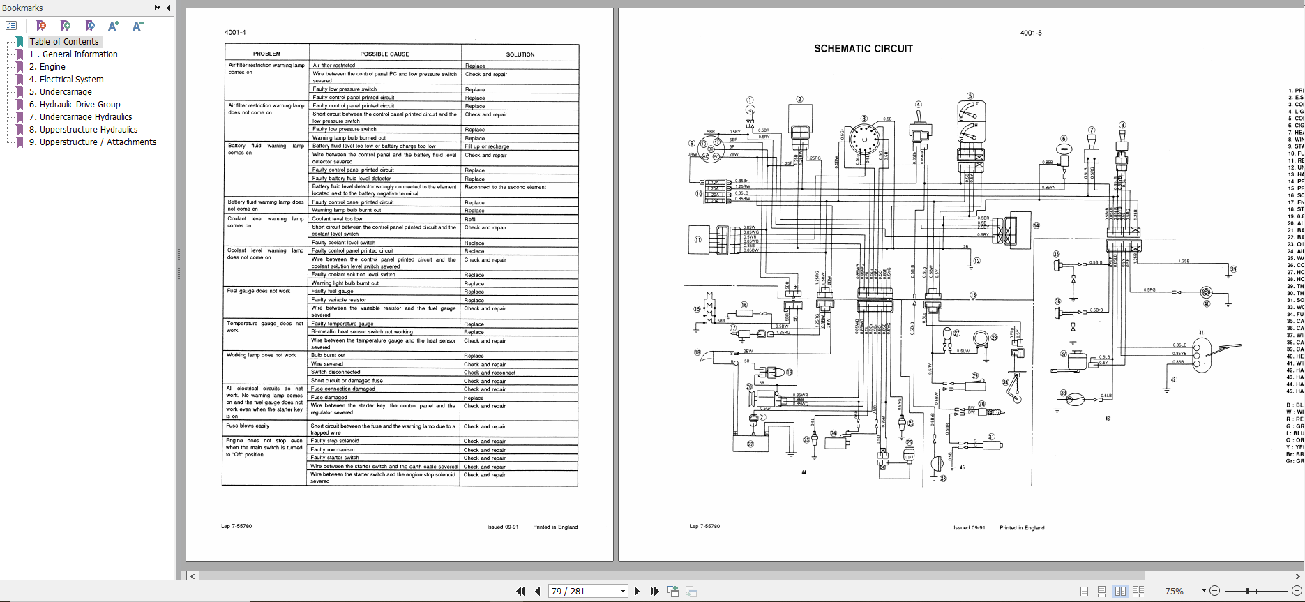 Case Excavator CK62 Service Manual7 55721 2