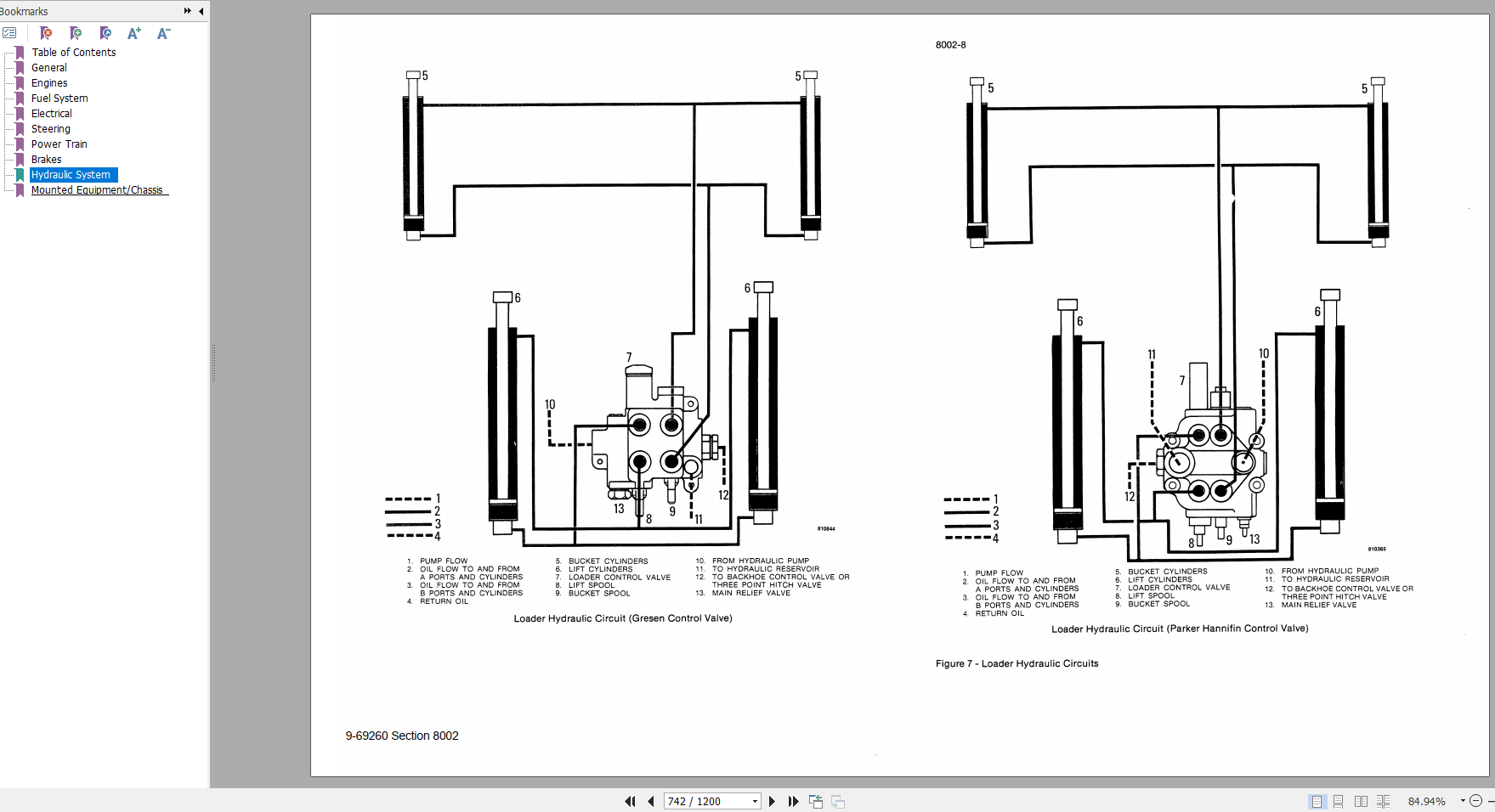 Case Loader 480D 480LL Service Manual9 69260R0 3
