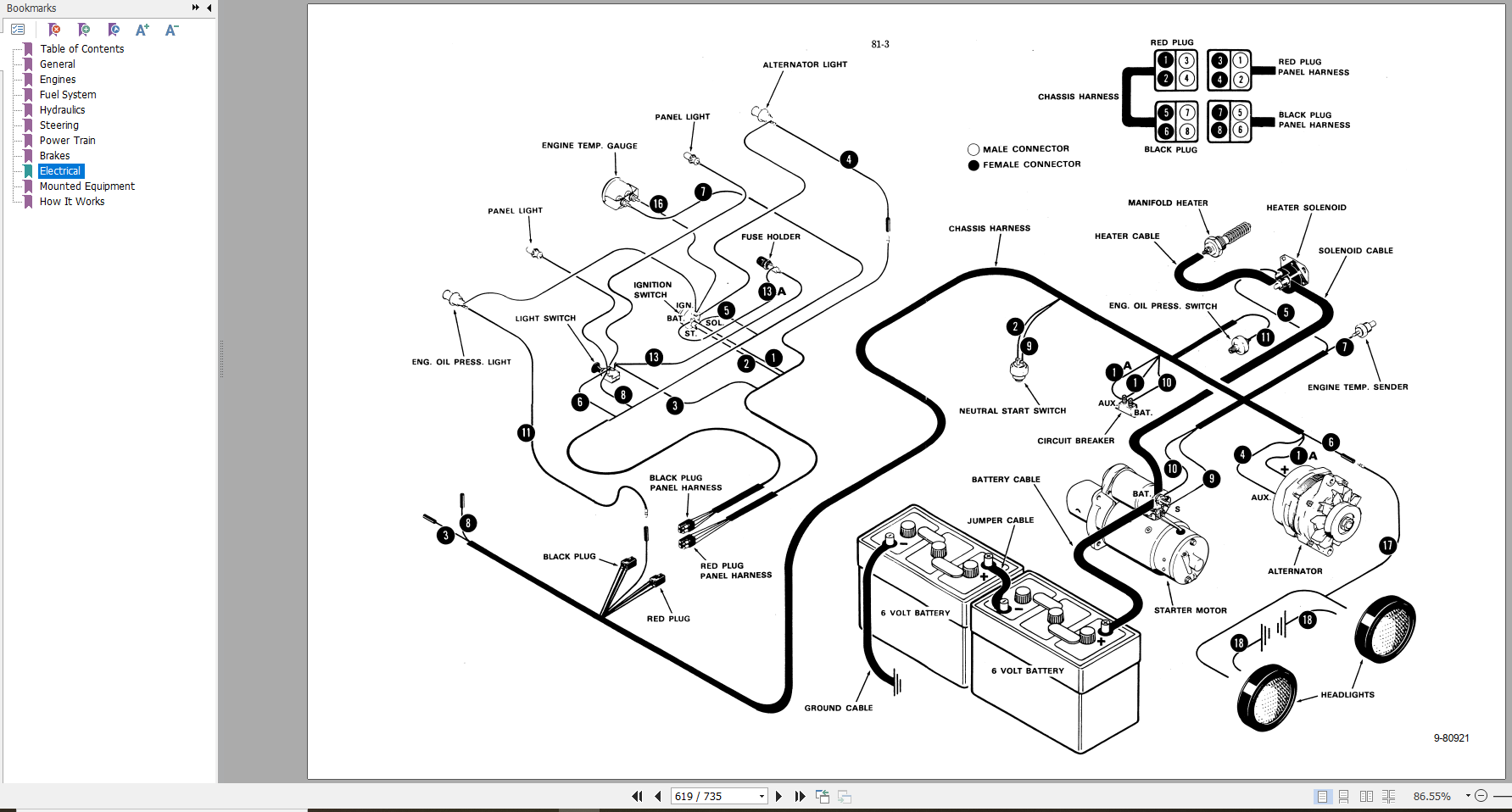Case Loader 480 SERIES B Service Manual9 72256R0 4