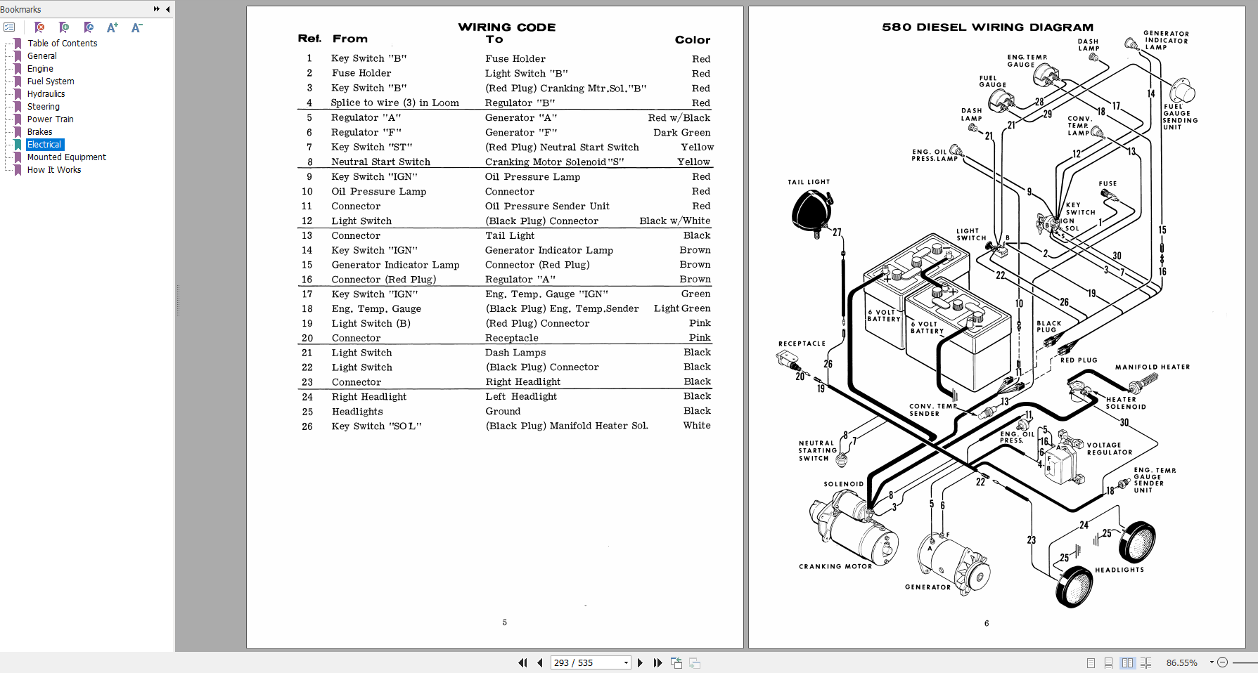 Case Loader 480 Service Manual9 72572R0 4