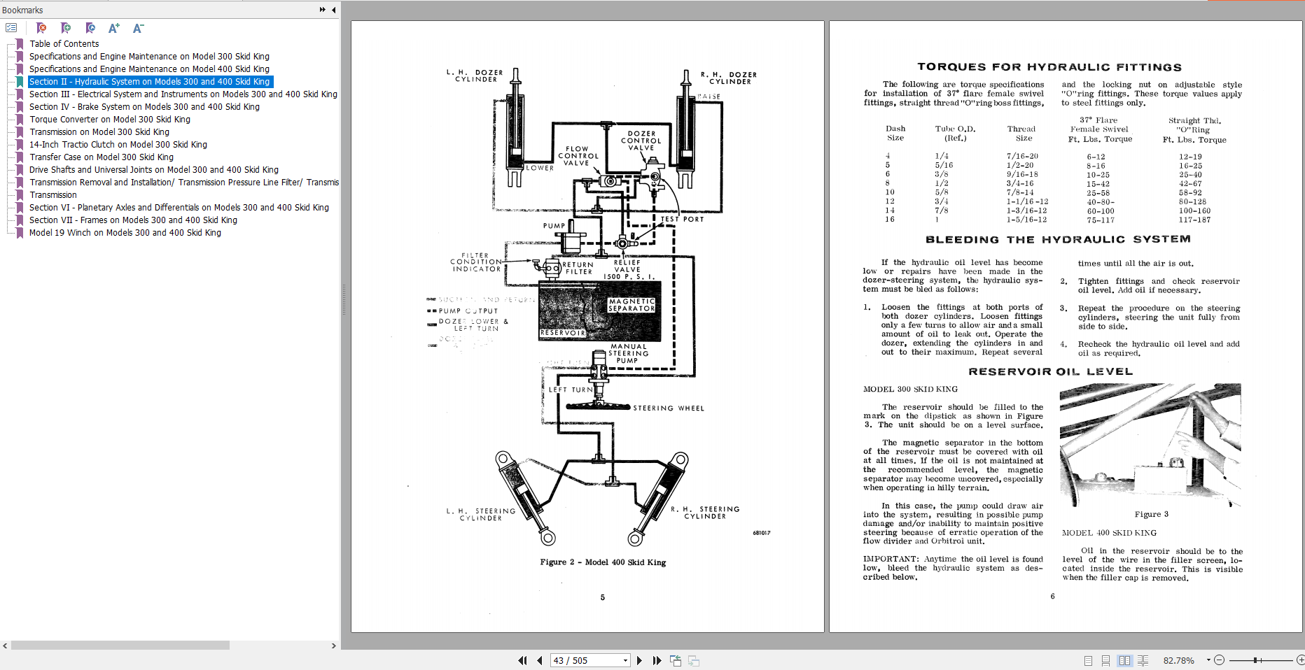 Case Log Skidders 300SK 400SK Service Manual9 73832 3