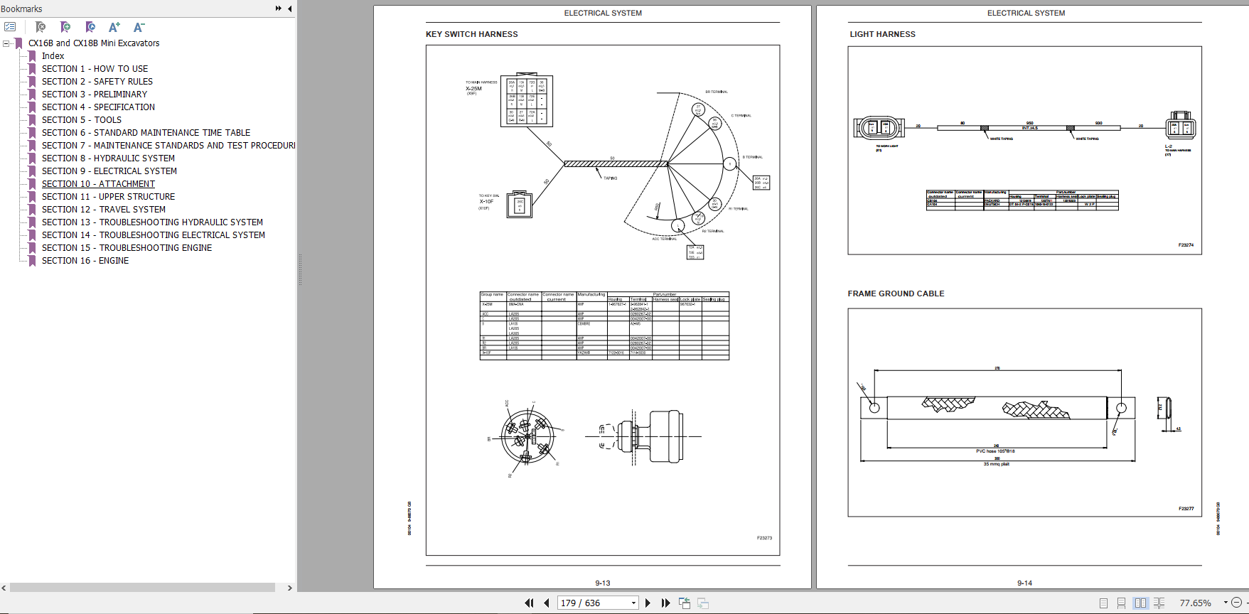 Case Mini Excavator CX16B CX18B Service Manual9 88670 3