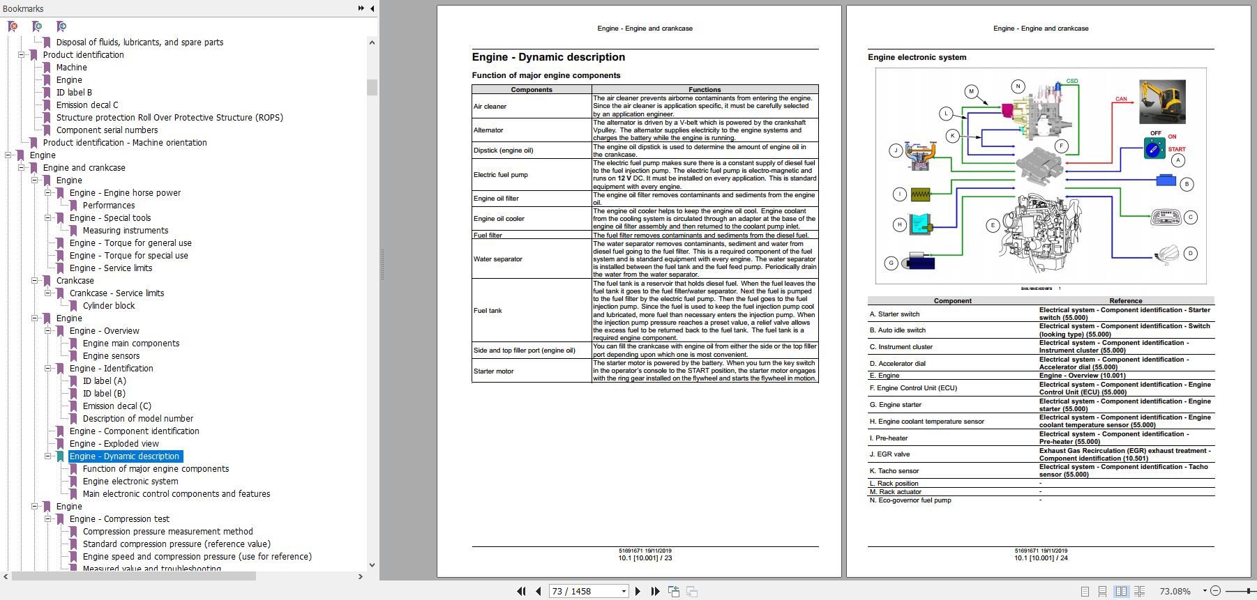 Case Mini Excavator CX33C Service Manual 3