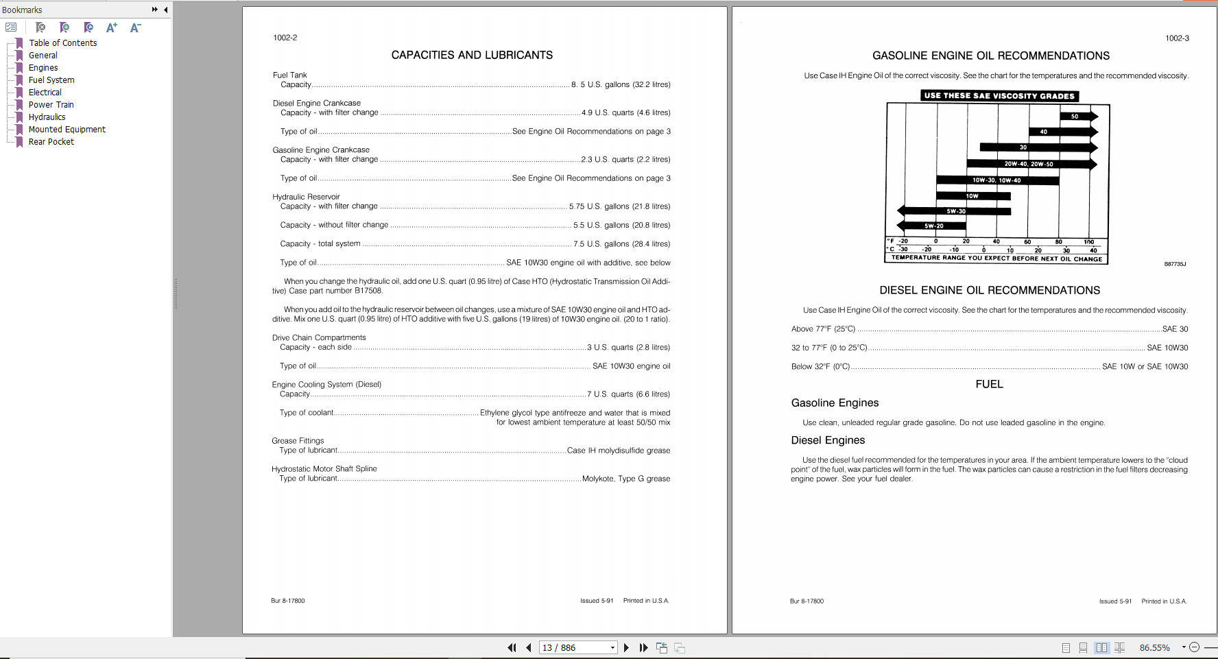 Case Uni Loader 1818 Service Manual8 41040R0 2