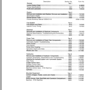 Case Uni Loader 1838 Service Manual7 61200R0 1