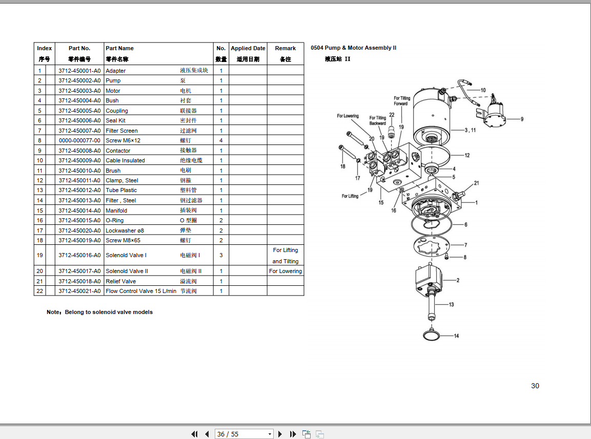 EP Electric Forklift CPD10 12ET Part Manual 1