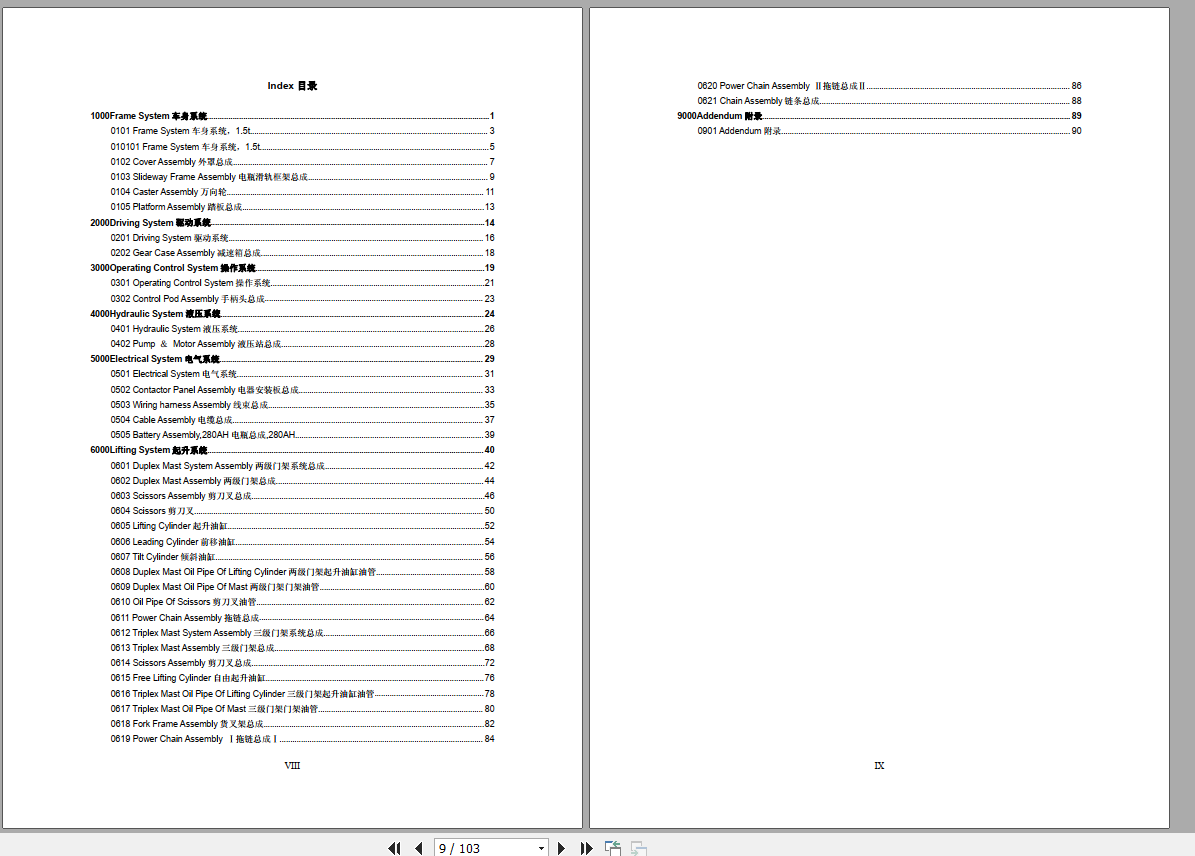 EP Forklift Truck CQE15 Part Manual 2