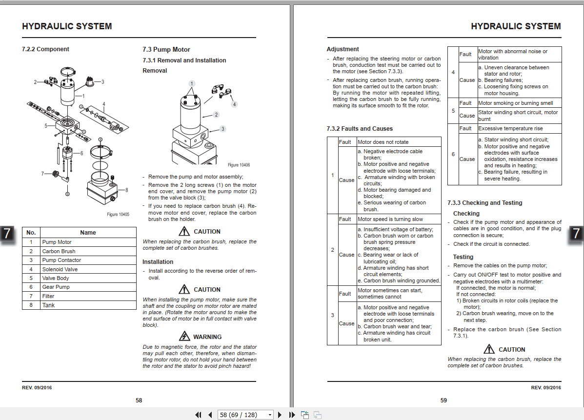 EP Forklift Truck EPT20 Service Part Manual 1