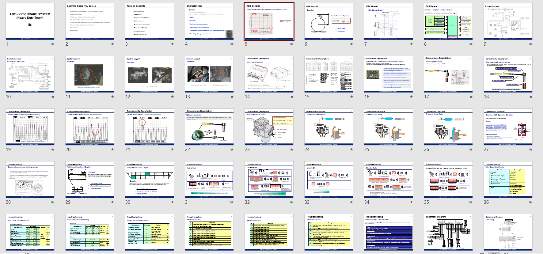 Hyundai ABS SystemTraining Manuals 3