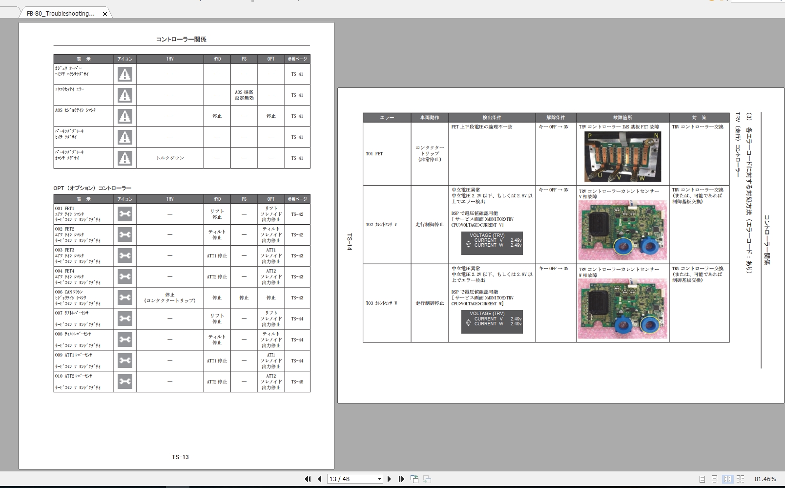 Nichiyu Forklift FB 80 Wiring Diagram and Troubleshooting2019 2020 2