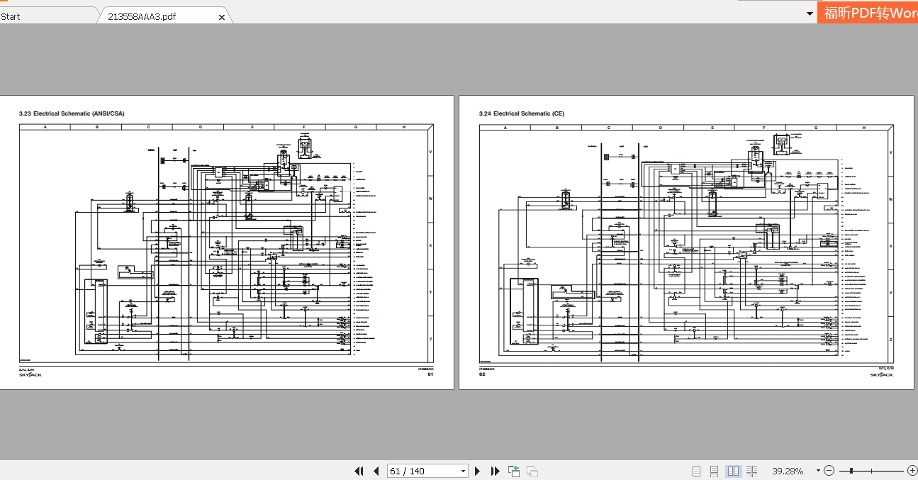 Skyjack AWP All Models 2020 Documentation PDF 8 1