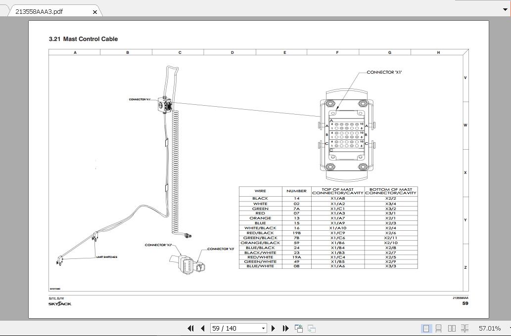 Skyjack AWP All Models 2020 Documentation PDF 9 1