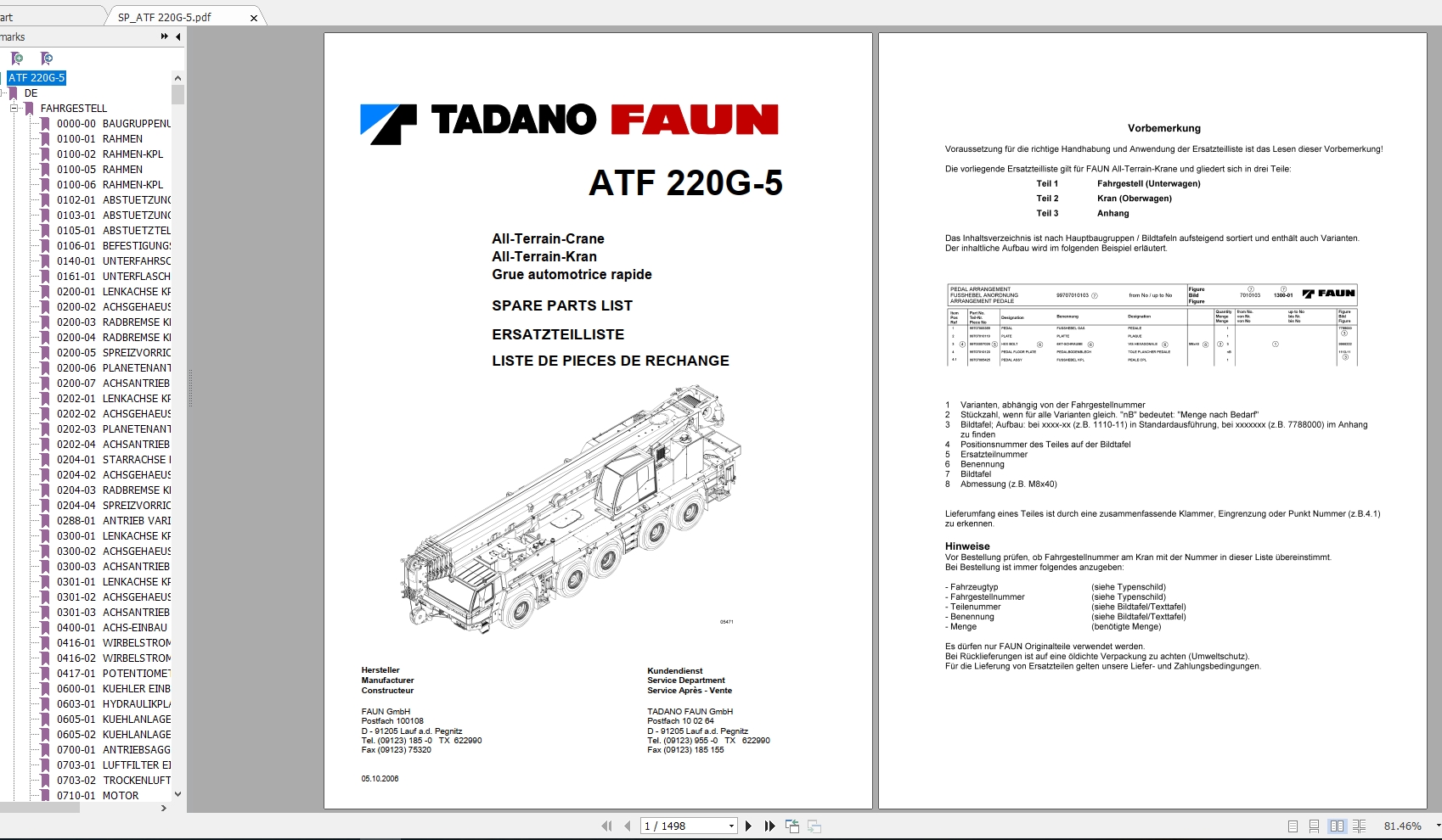 Tadadno Faun ATF 220G 5 Full Manuals 2 1