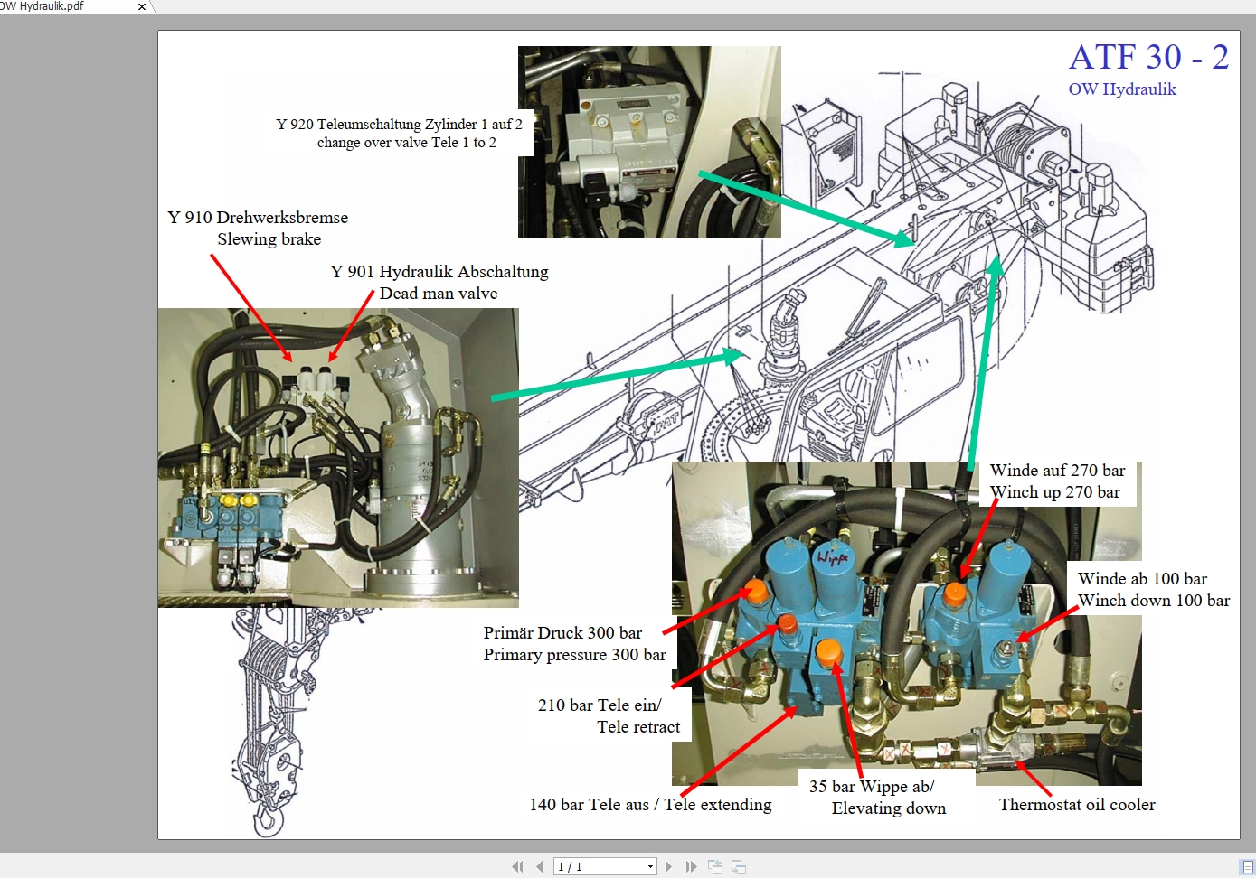 Tadano Crane ATF 30 2 OW UW Hydraulic Presentations 2
