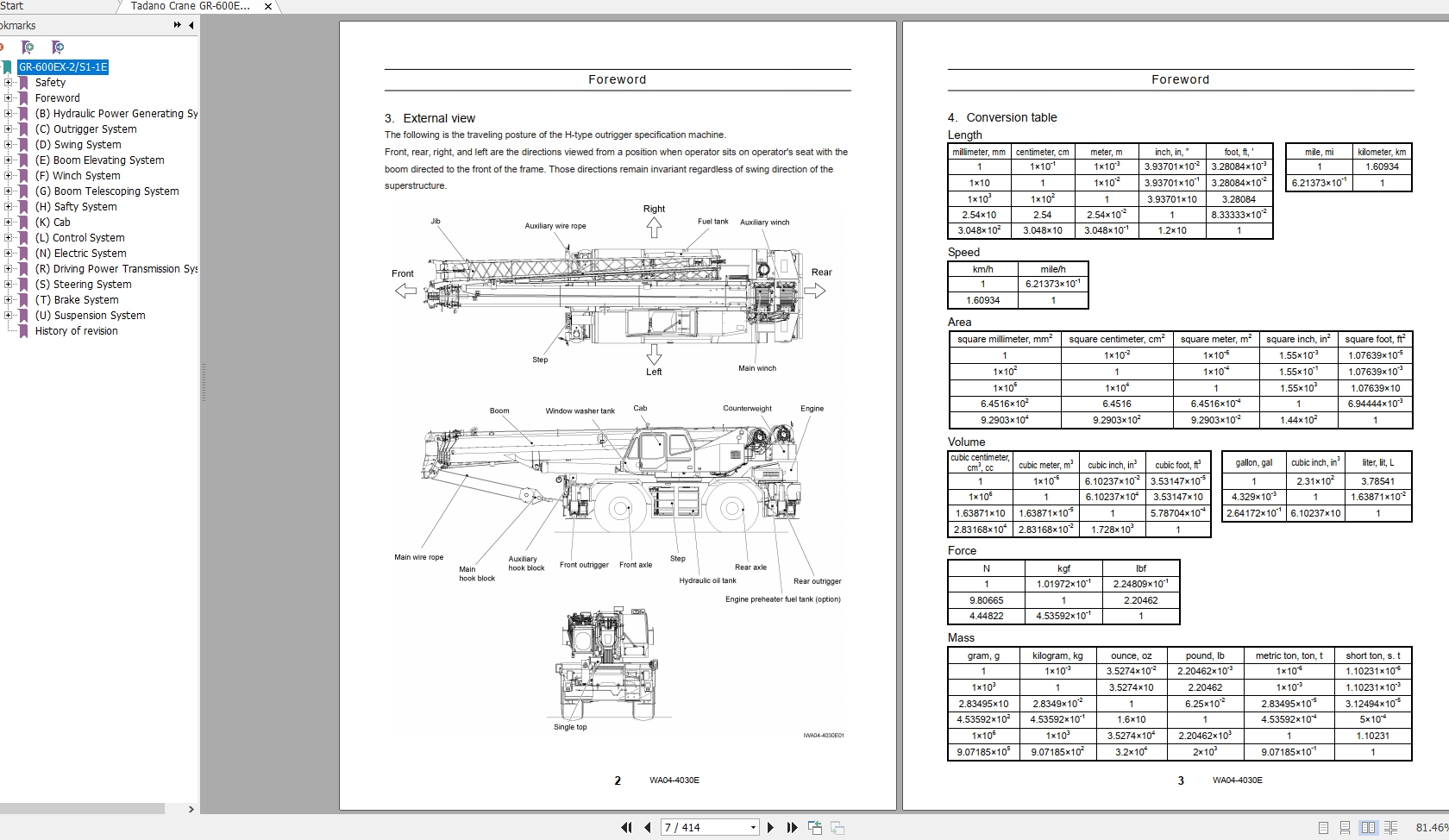 Tadano Crane GR600 EX GR600 XLXXL Service Manuals 2