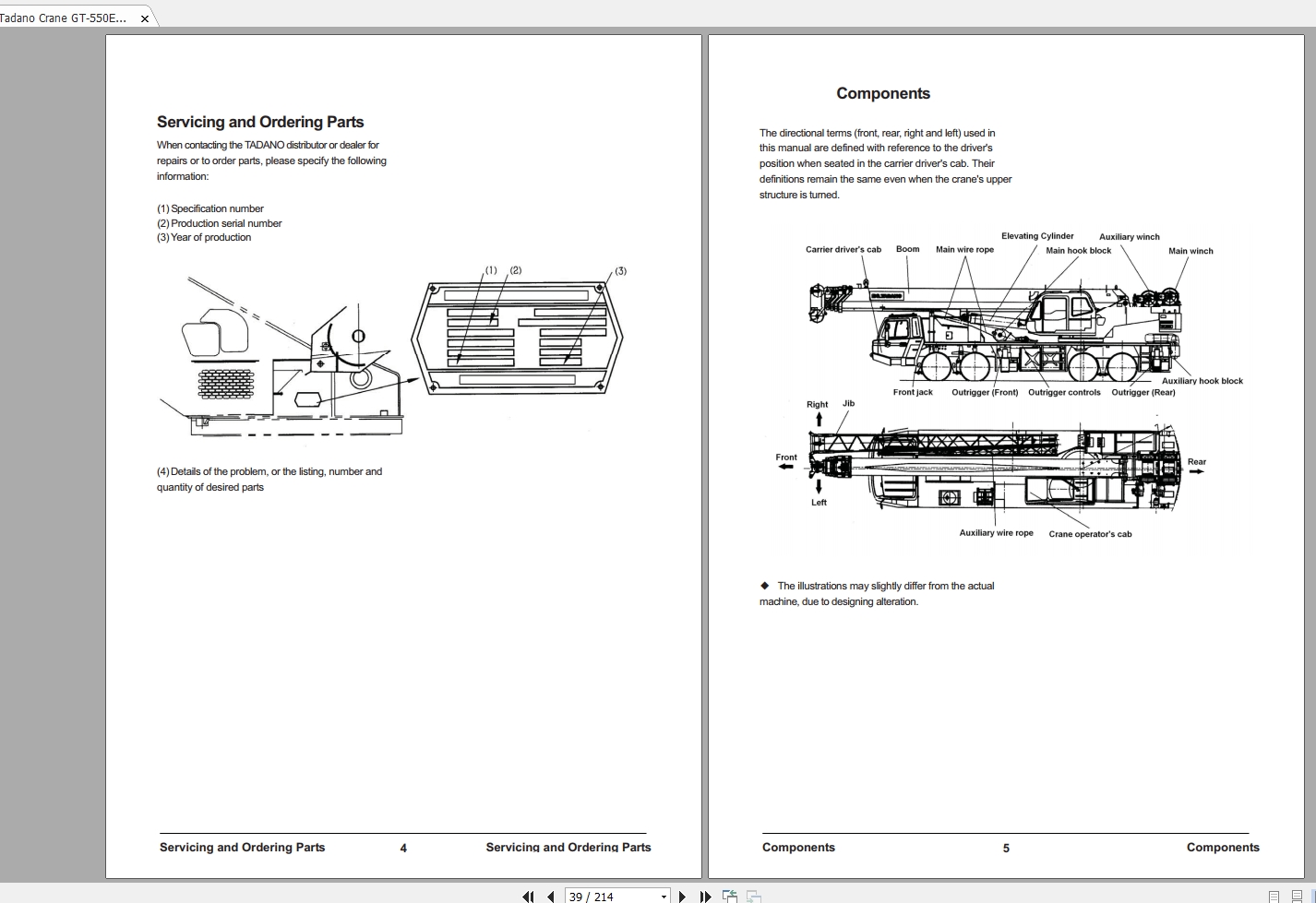 Tadano Crane GT 550E 2O1 1E Operation Maintenance Manual 2